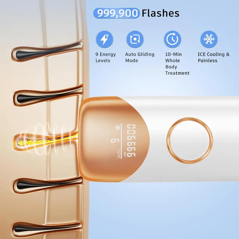 UBROO Painless Laser Hair Removal for Women and Men